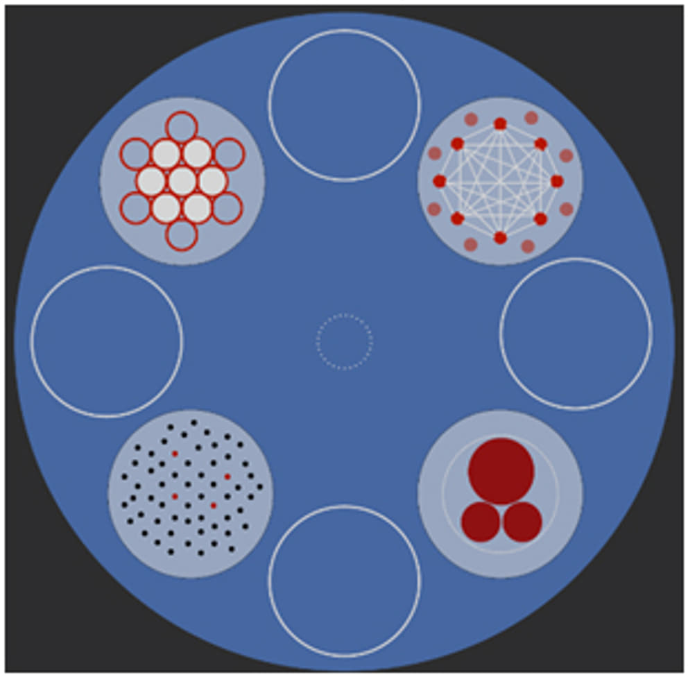 In this diagram from last July’s Dreamweaving presentation Omar, Mona and David  were proposing a range of processes that can lead to decision-making – including spaces for new proposals – but where the centre has been left open for a new, ‘higher’, proce