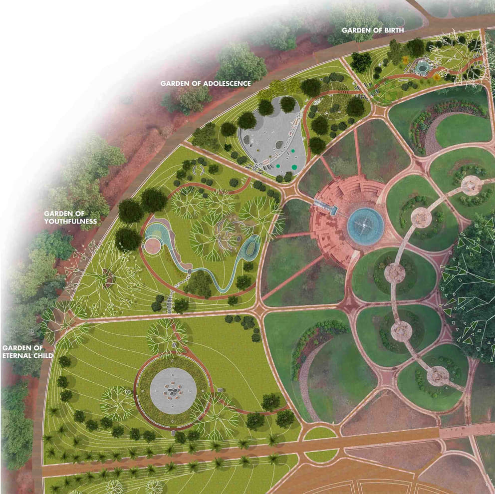 The final design