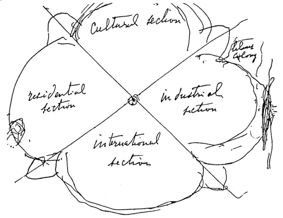 Mother's sketch of the town