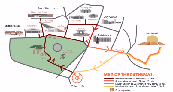 Map of Ekattva Maarg - 'Discovery Path'