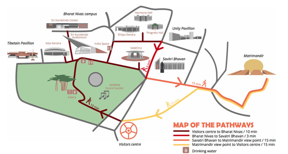 Map of Ekattva Maarg - 'Discovery Path'